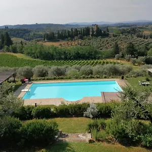 Il Pozzo Séjour à la campagne